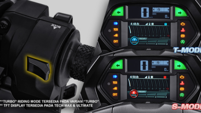 Cara Menggunakan Fitur Turbo di Yamaha NMAX 2024